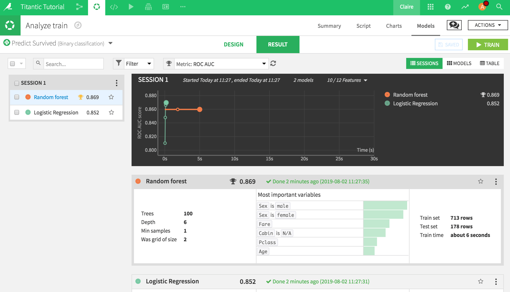 Tutorial complete a kaggle data science competition fast